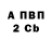КЕТАМИН VHQ Annie Holley